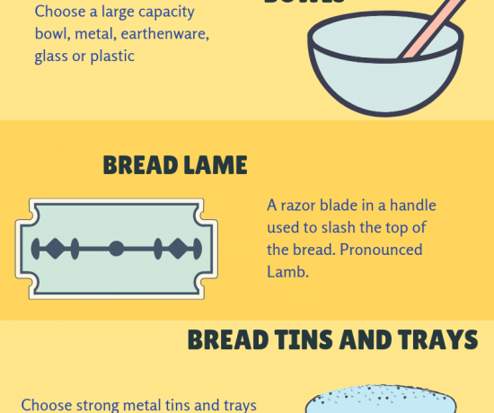 Bake better bread: bread baking essentials