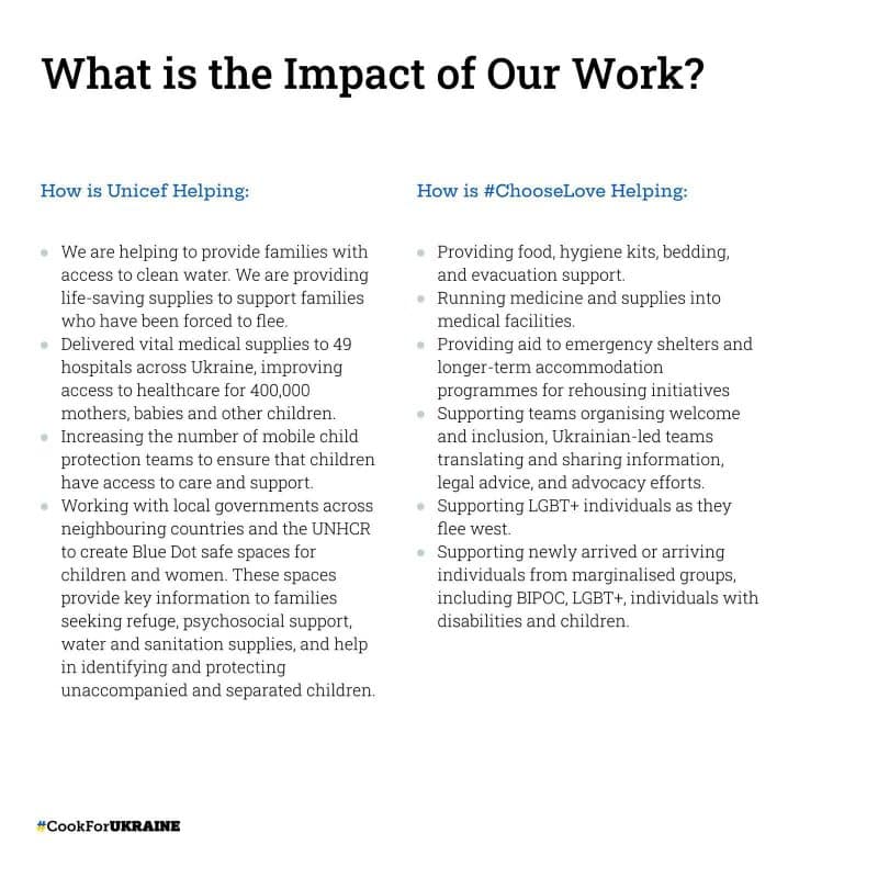 What is the impact of Unicef's work
